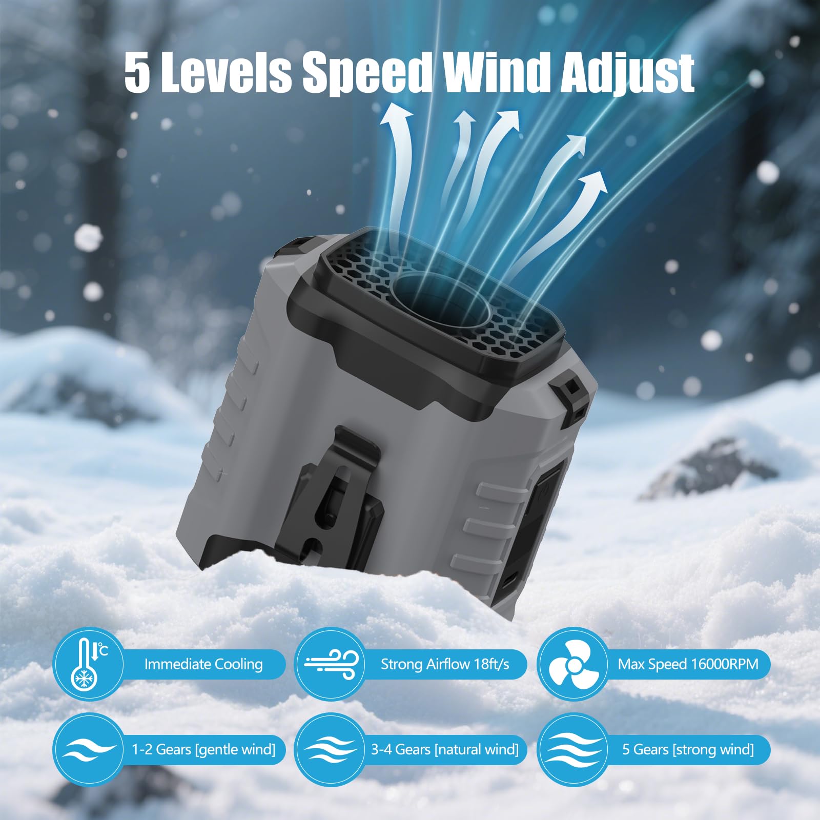 Amazon | Ayuanb ポータブルウエストファン 5段階速度 2025 10000mAh