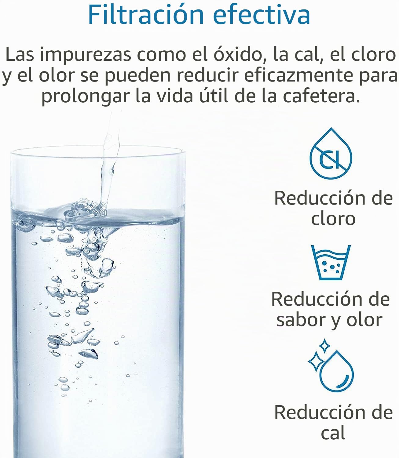 AQUACREST Filtro de repuesto para cartucho de filtro Melitta, cartucho de filtro de agua Nivona, Melitta Pro Aqua, Barista, Krups F088, Nivona Café Romatica, Bosch, certificado TÜV SÜD (6) | Reemplazo para Melitta® Pro Aqua, Krups® F088, Nivona® Cartucho