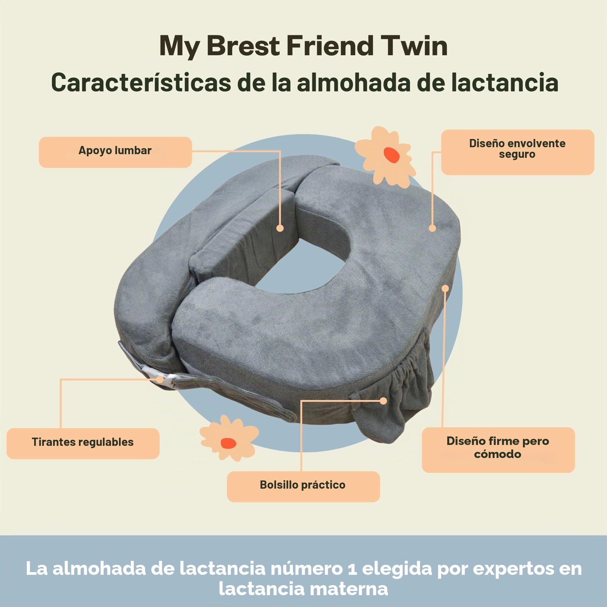 My Brest Friend Almohada de Lactancia Individual, Comodidad Mejorada con Funda, Soporte ergonómico definitivo para la Lactancia, Correa Ajustable y Hebilla de liberación silenciosa con práctico