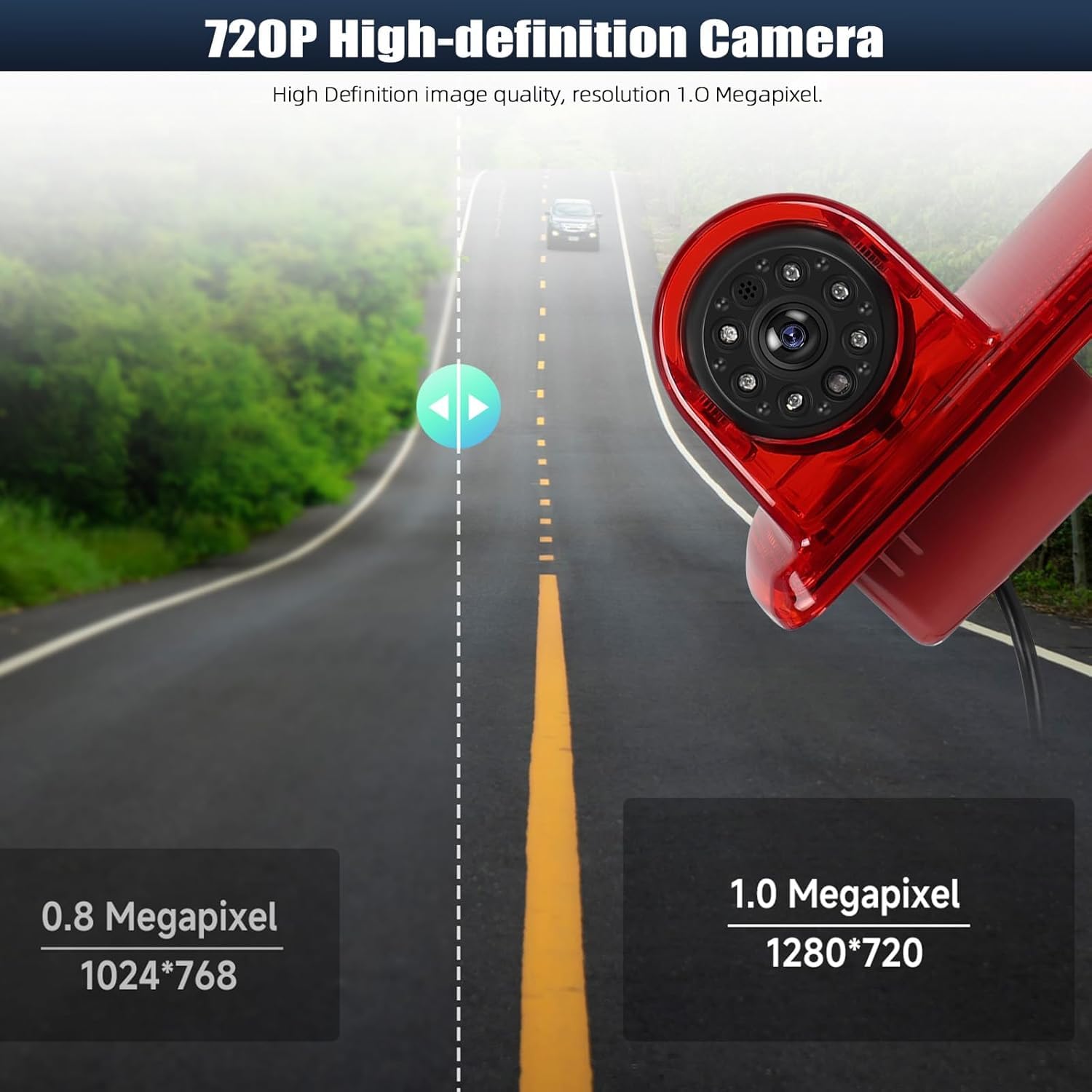 CAMECHO Visione Notturna Telecamera per Auto per Renault trafic 2014 / Opel Vivaro 2014, Telecamera retrovisore con HD/CVBS - IP67, Grandangolo 140°, Linee di guida per il parcheggio