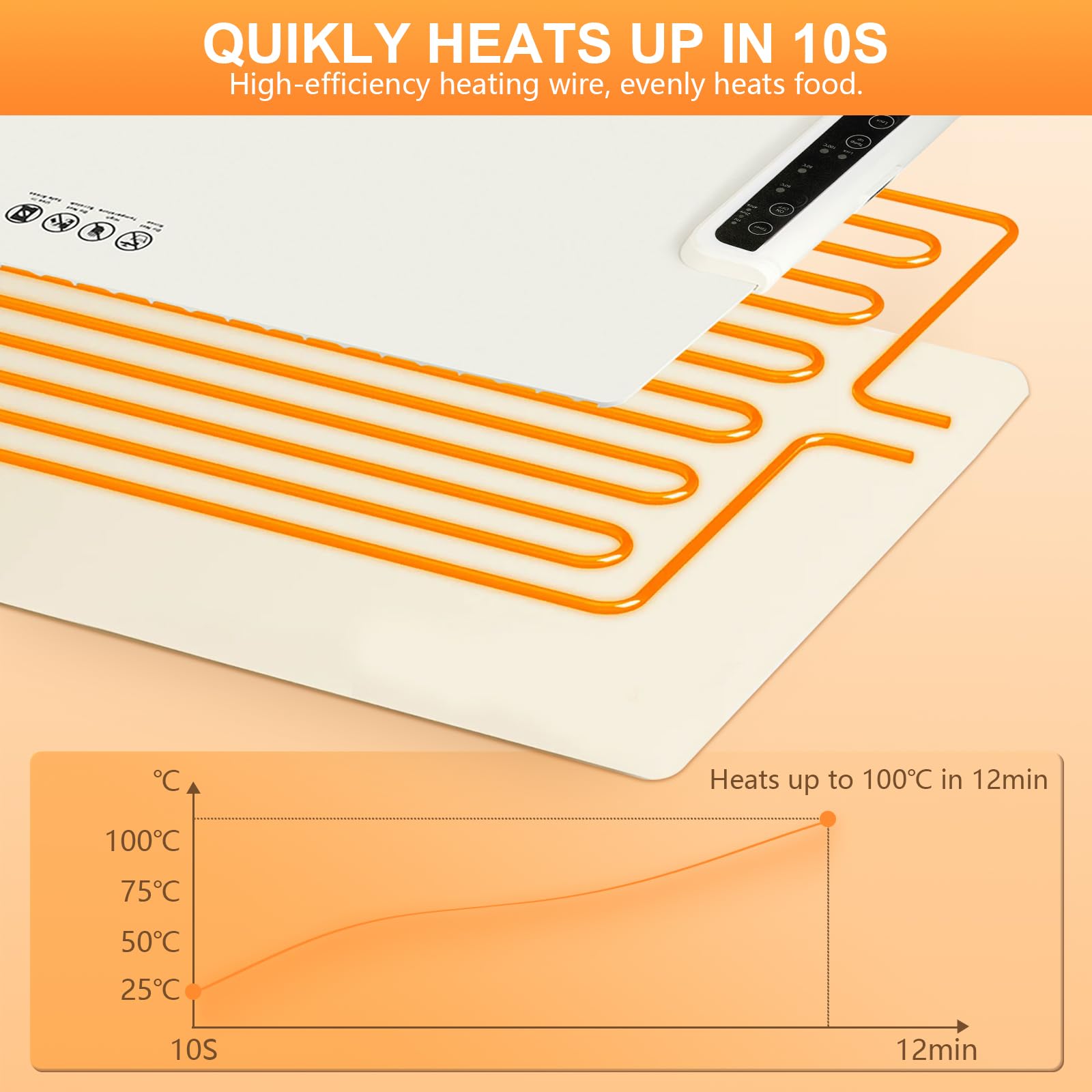 Chauffe Plat Électrique, Plaque Chauffante Pliable Flexible avec Température Réglable et Minuteur de 4 Heures Plaque Chauffante Electrique, Chauffe Assiette à Réchaud pour Buffets Fêtes (Blanc)