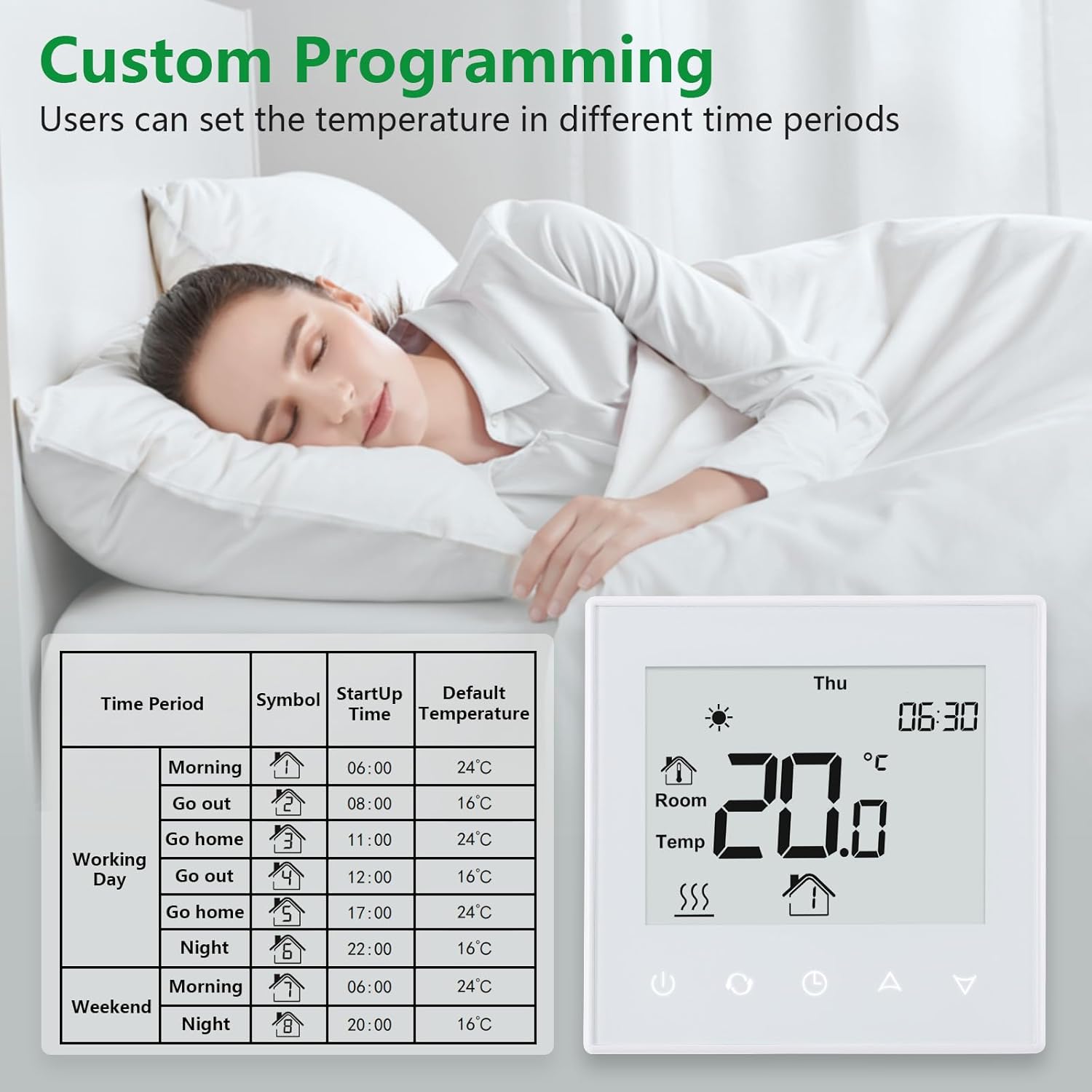 Custom programming schedule example for WENGART WG505 thermostat