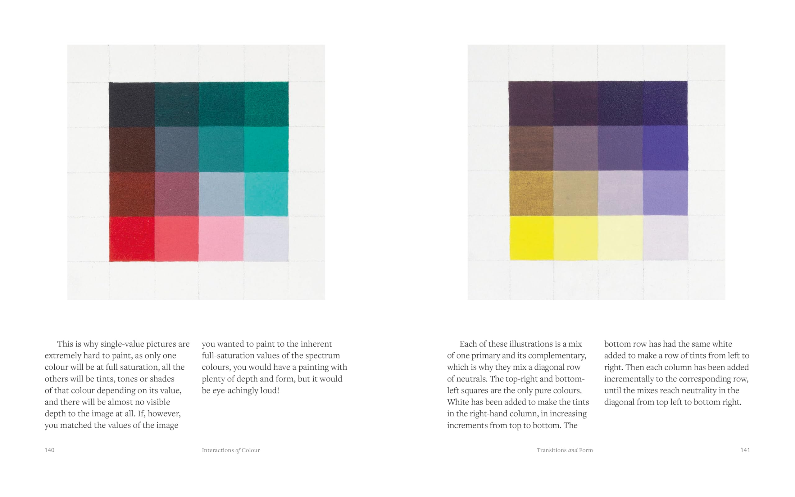 Colour Theory for Artists: Everything you need to know about working with colour