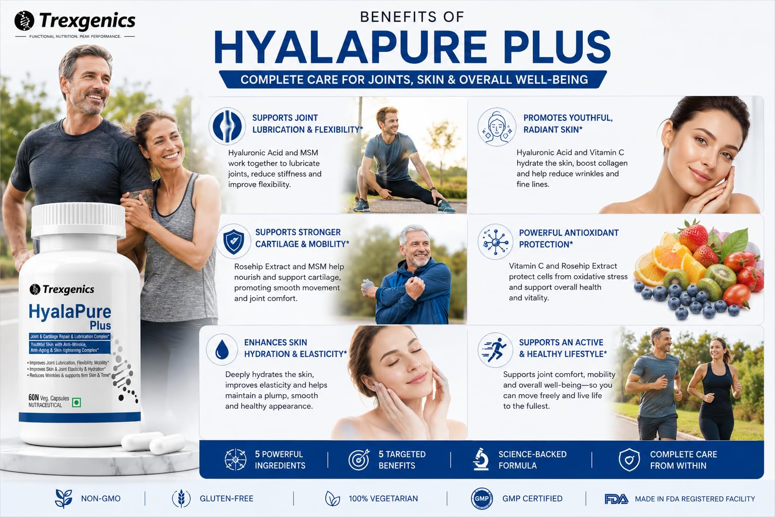 Trexgenics HYALAPURE PLUS Advanced Joint Lubrication & Skin Care Complex with HYALURONIC ACID 50mg, Methylsulfonylmethane (MSM) 500mg, European Rosehip extract 35% Polyphenols 100mg & Vitamin C (60 Veg. Capsules) 3