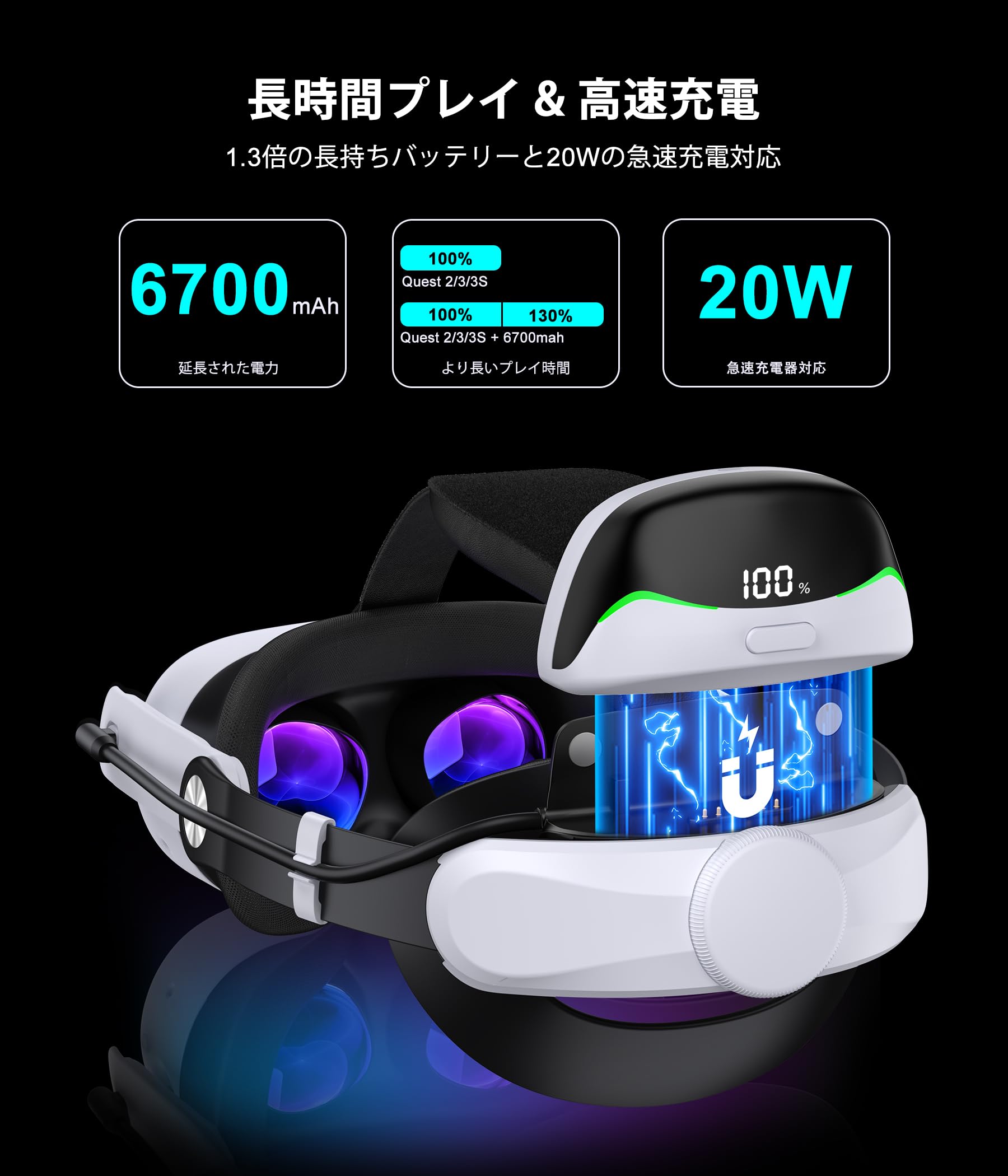 メタクエスト3S バッテリー セット Amazon.com: Kinwin Battery Pack for Meta Quest 3S/3/2, 20000mWh