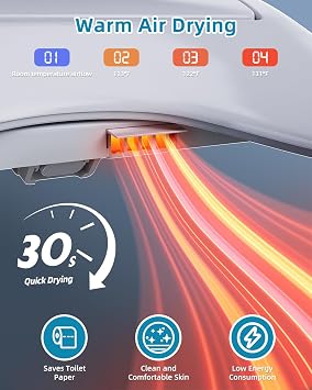 Sanyipace Bidet Toilet Seat, Elongated Electric Smart Heated Toilet Seat | Smart Toilet Seat with Warm Water & Dryer, Self-Clean Nozzle, Night Light, Soft-Close Automatic Lid, Aromatherapy Function