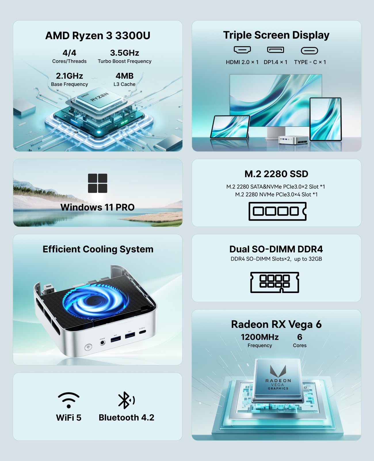 ACEMAGICIAN K1 Mini PC, AMD Ryzen 3300U (hasta 3,5 GHz) 16GB DDR4 256GB SSD Mini Ordenadores de Sobremesa, HDMI2.0+DP+Type-C, Gigabit Ethernet, 4K UHD para Oficina, Cine en Casa