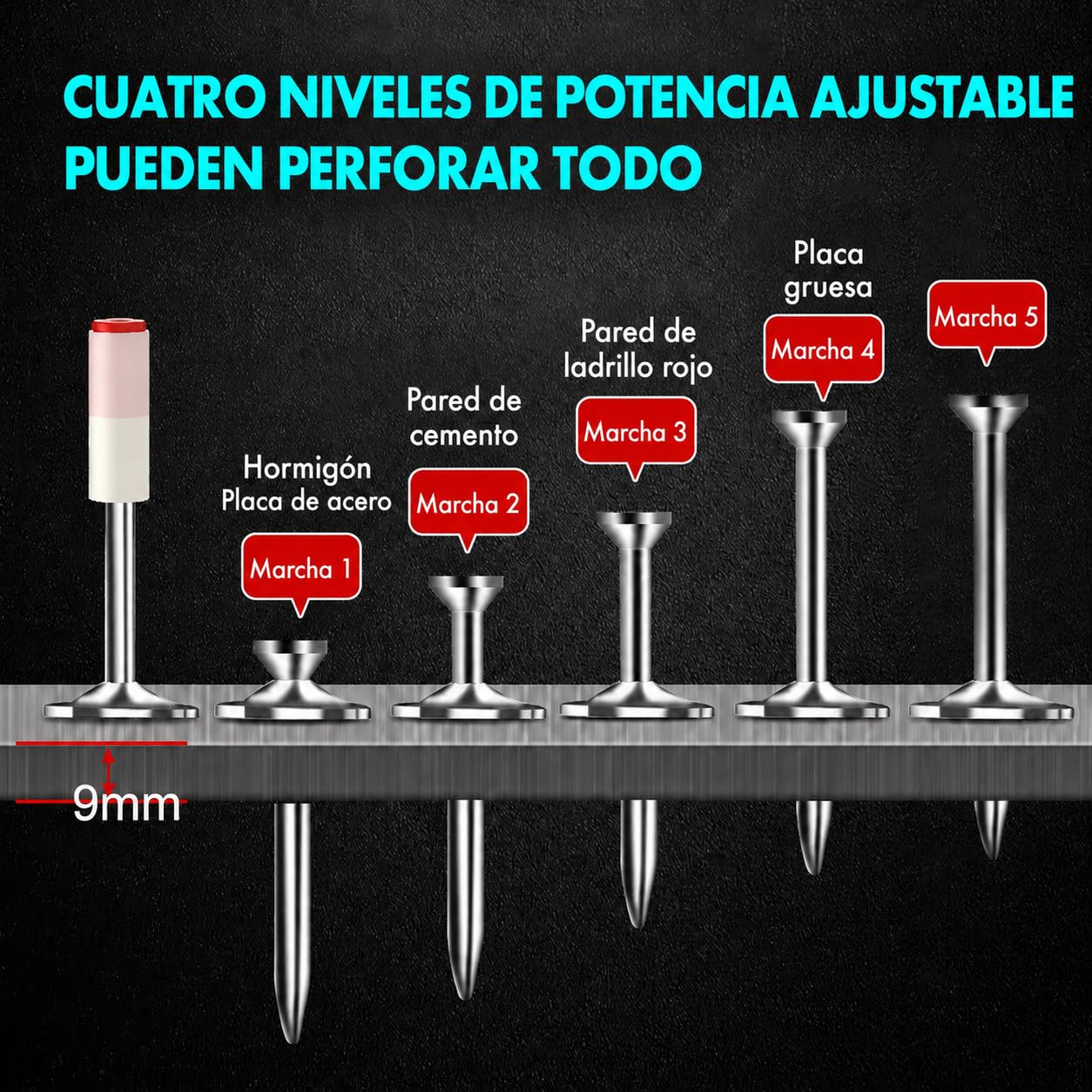 Pistola de Clavos Manual Clavadora Hormigon, 5 Velocidades Nail Gun, Pistolas de Uñas Portátil para Paredes de Cemento, Madera, Techo, Casa (Clavos No Incluidos)
