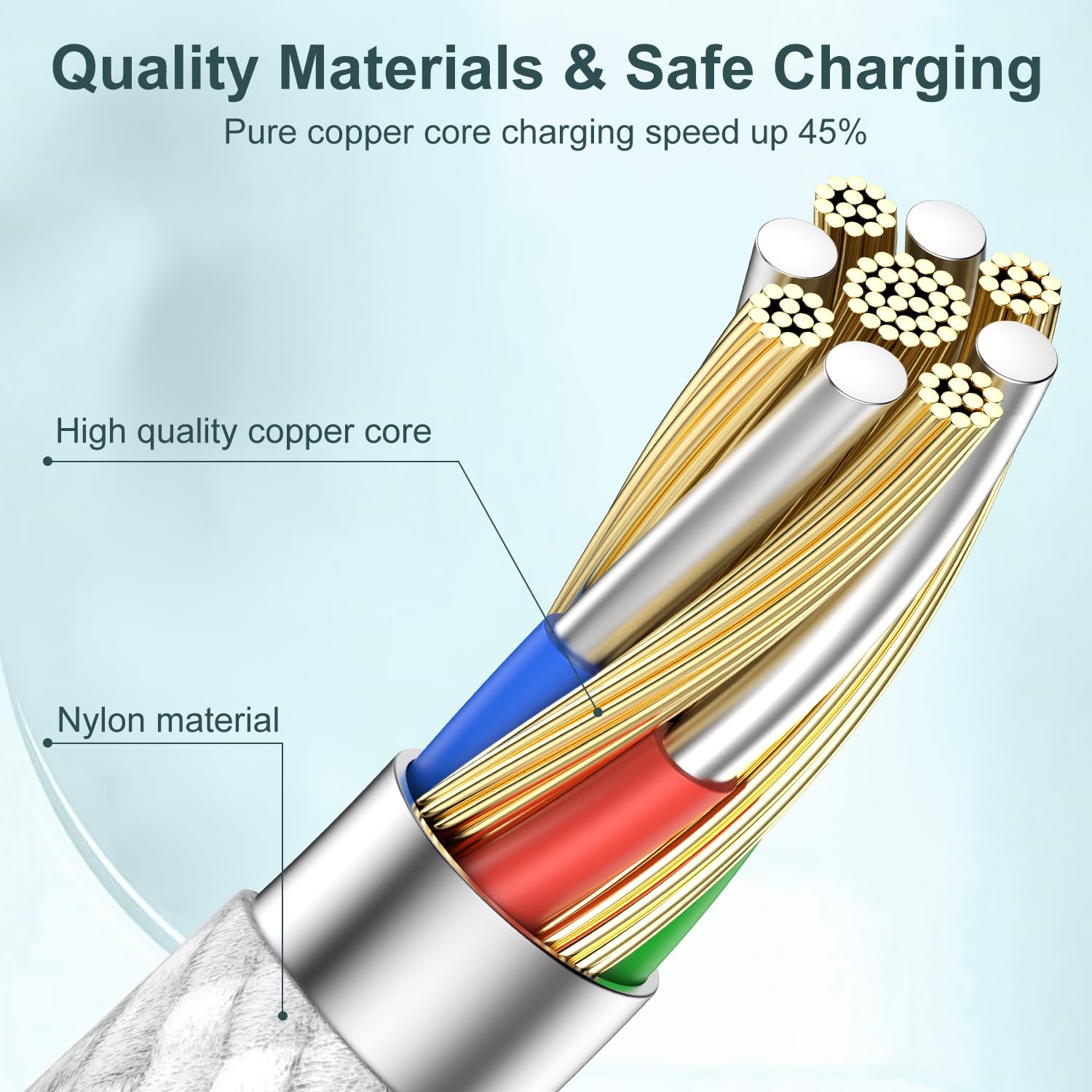 Long USB C to C Fast Charging Cable 10ft, 60W Type C to C Charger Cord for Apple iPhone 17 Pro Max/17 Air/16 Pro Max/16/15 Plus/15 Pro Max,MacBook Pro 2021/2020/2019/2018,iPad 12.9/Mini,Samsung Galaxy: 10 Feet USB C TO C White 2