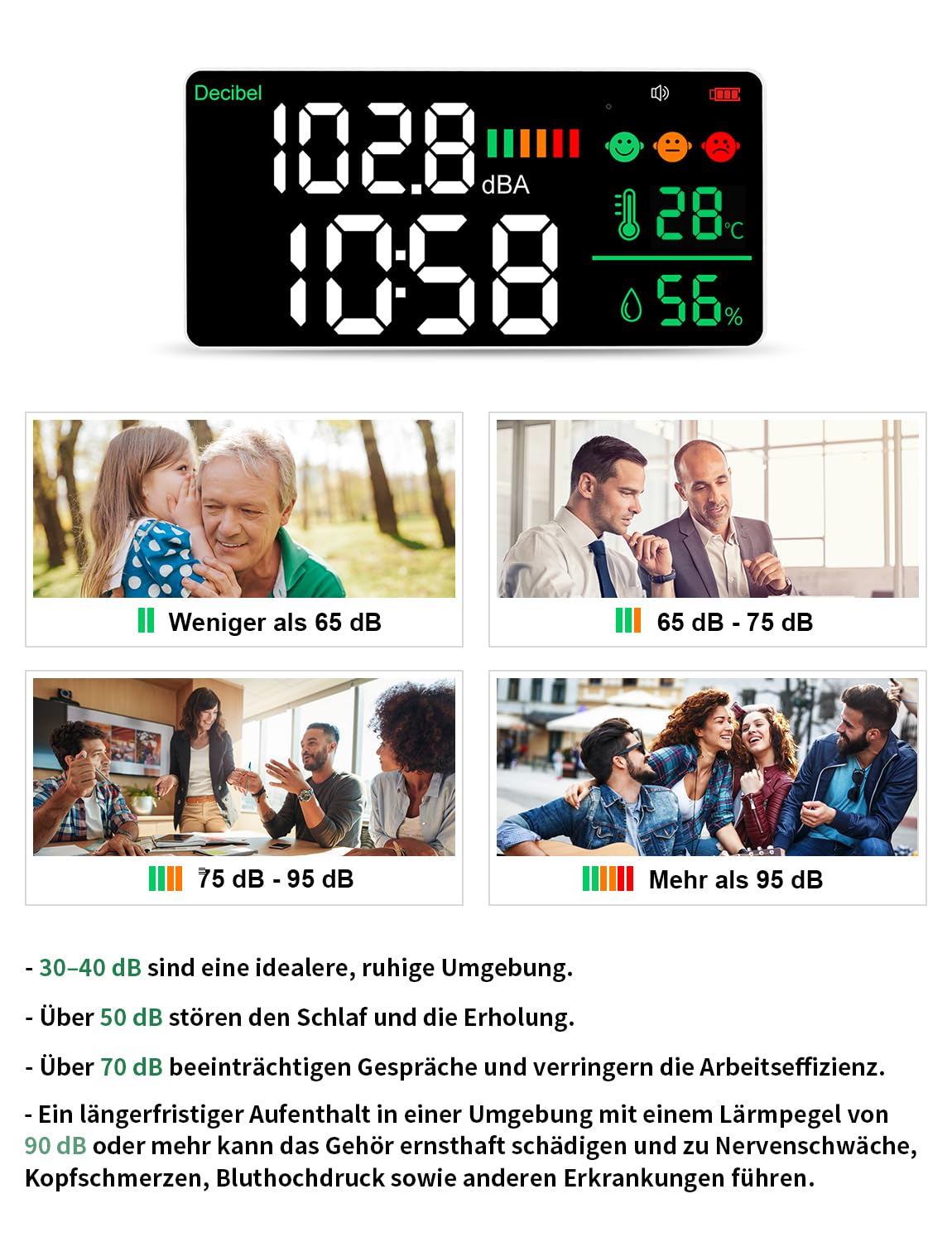 5-in-1 Dezibel Messgerät Wandmontage DB Messgerät Schallpegelmessgerät 43-130dB 11" Große LED-Anzeige Lärm-, Zeit-, Temperatur- & Luftfeuchtigkeit messgerät für Zuhause (Db Messgerät-2000mah)