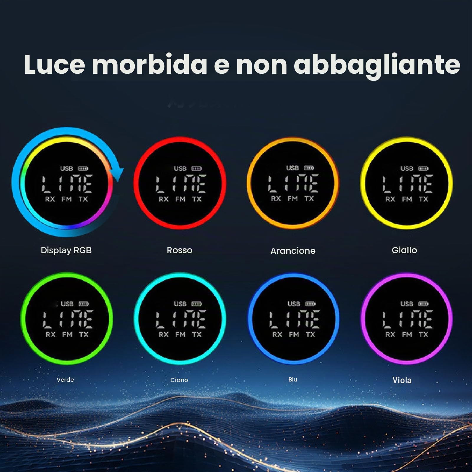 Ricevitore Trasmettitore Bluetooth 6.0 per TV, Adattatore Audio Wireless 3 in 1 con Trasmettitore FM, Display Digitale a LED, USB AUX da 3,5 Mm per Stereo Domestico, Luce RGB