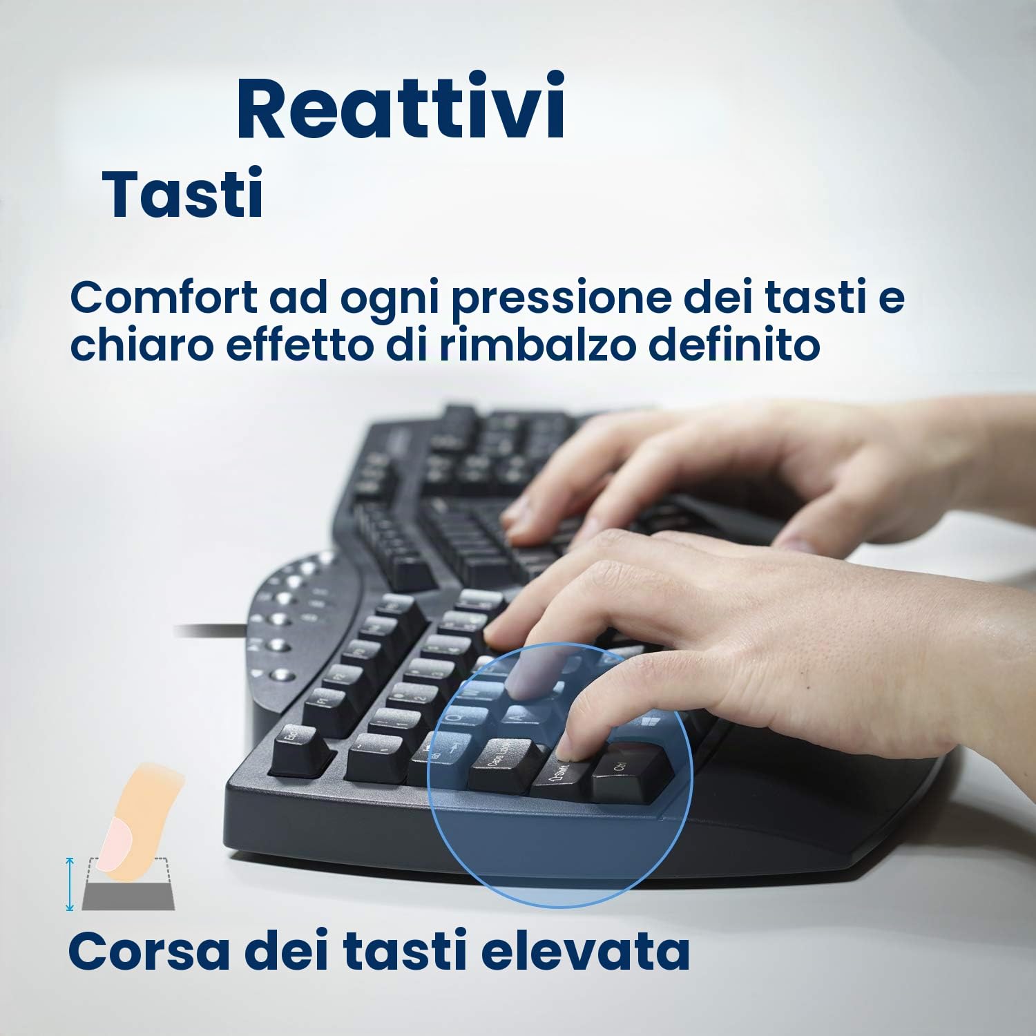 Perixx PERIBOARD-512 Tastiera ergonomica - Tastiera condivisa - USB - Consigliato per braccia da tennis -QWERTZ Disposizione tedesca - Nero