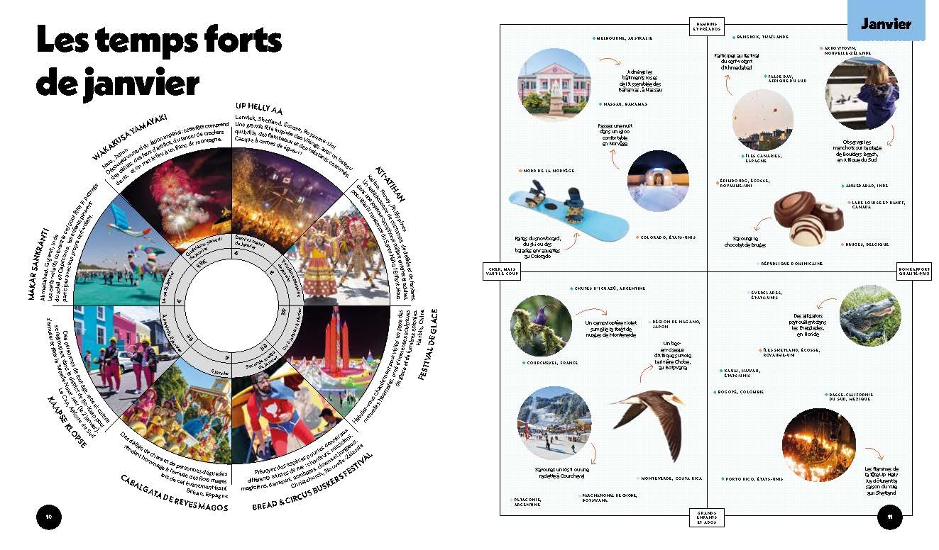 Lonely Planet - Où partir quand avec des enfants: Le livre indispensable pour voyager au bon moment en famille