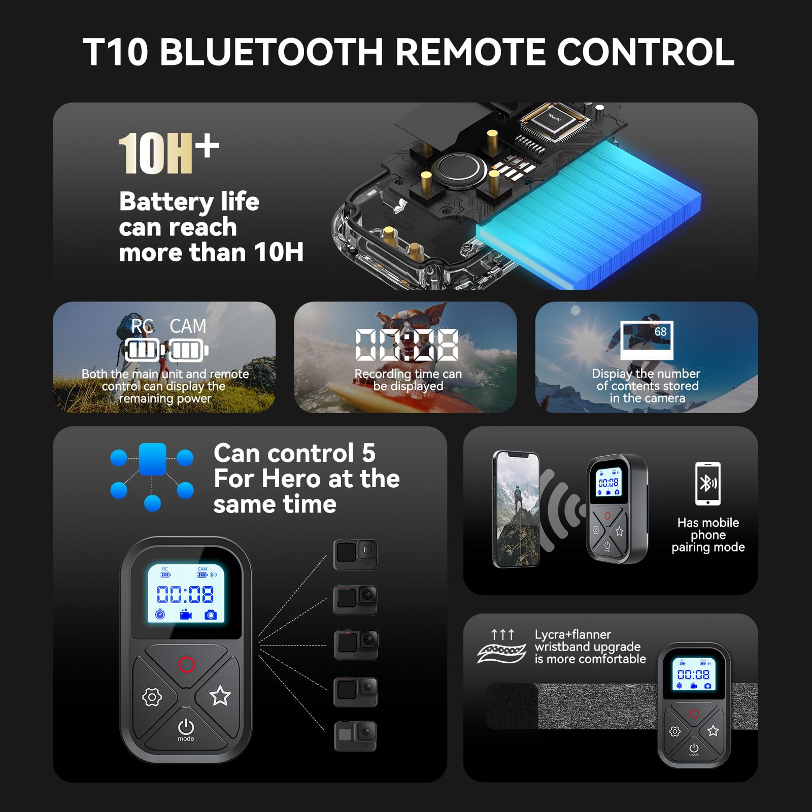 TELESIN Telecomando senza fili Bluetooth compatibile con Gopro Hero 13 Hero 12 Hero 11 Hero 10 Hero 9 Hero 8 Max telecomando per fotocamera impermeabile con cinturino da polso