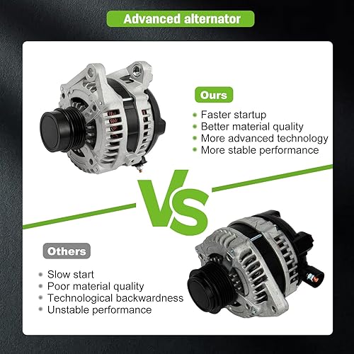 Miniatura 6 de SCITOO Alternador 11402 apto para Toyota Camry 2012-2015 para Toyota Rav4 2009-2012 104210-2270 210-0722