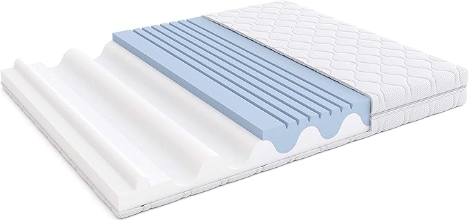 Amazon Basics Hochelastische Wendematratze, Mittel Fest (H3) und Fest (H4), 90 x 200 x 20 cm, Weiß Amazon Basics Hochelastische Wendematratze, Mittel Fest (H3) und Fest (H4), 90 x 200 x 20 cm, Weiß