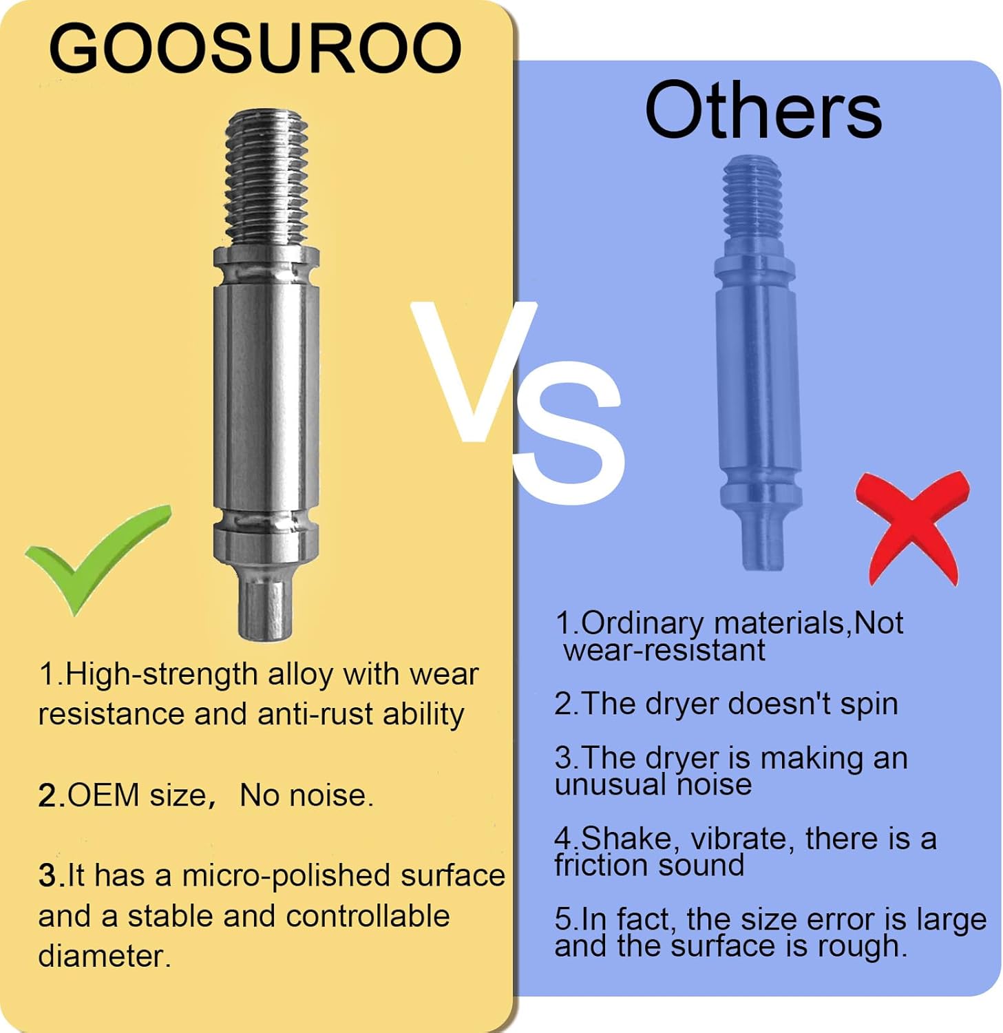 Upgraded GOOSUROO W10359271(1pc) Dryer Front Back Drum Support Roller Shaft kit,Right Hand Thread,Dryer Roller Shaft has been reinforced,Longer Life Than Before