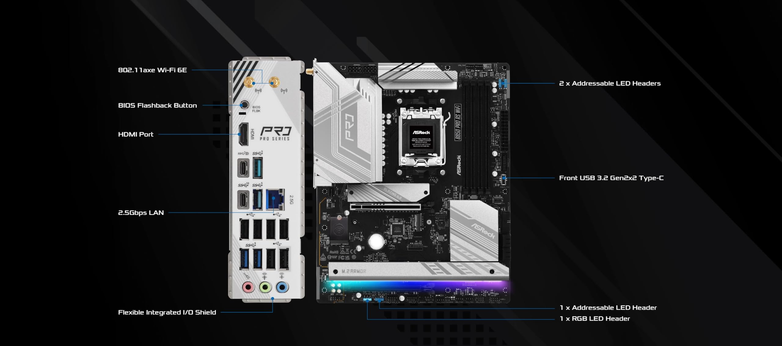 ASRock AMD B850 Pro RS WiFi 6E Soquete AM5 Ryzen 9000/8000/7000