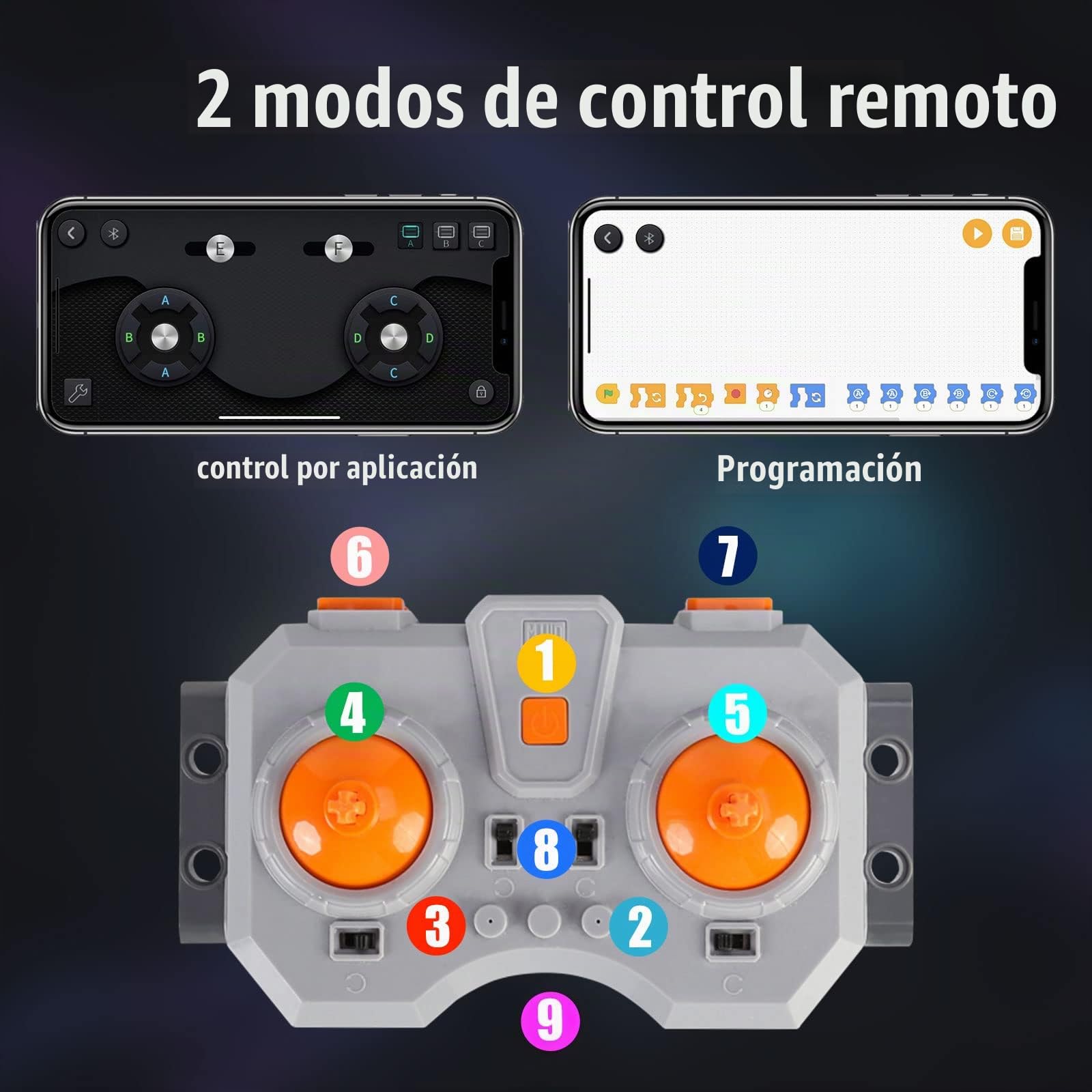 Mould King 17028 Camión de Remolque Pesado Camión de Juguete con Grúa, 4883PCS La grúa Todoterreno con Control Remoto Alto 7 Motores (Embalaje Original)