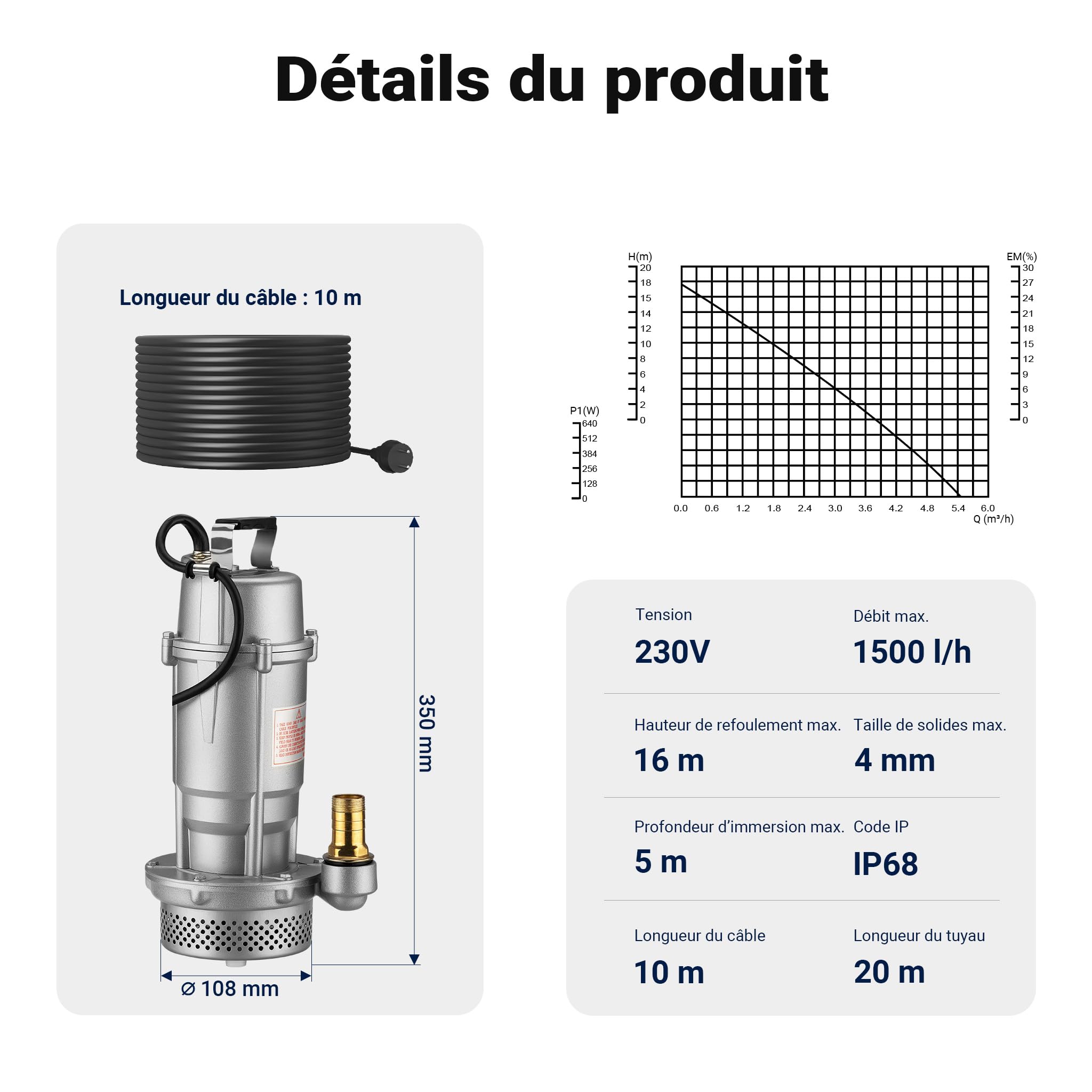 Wiltec Pompe électrique pour eaux sales – Submersible – 370 W / 1500 l/h – Refoulement max. 16 m – avec Tuyau 20 m – Pompe-cave pour Arrosage Irrigation Jardinage Évacuation Drainage