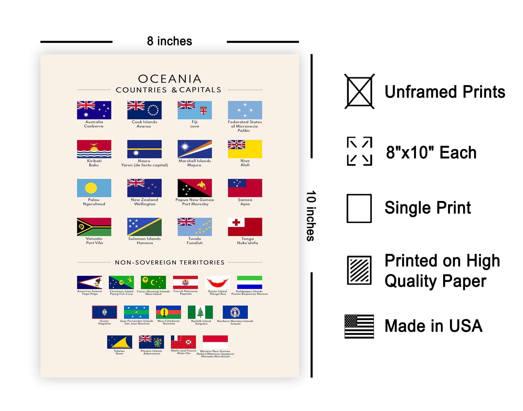 Oceania Countries And Capitals Gacekblog: Australia & Oceania