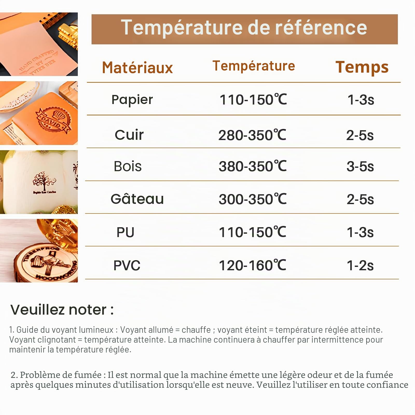 Fer à marquer électrique personnalisé pour bois, fers à marquer noirs personnalisés avec contrôle de la température avec tampon en métal, fers à marquer avec logo, tampon à lettres pour cuir et