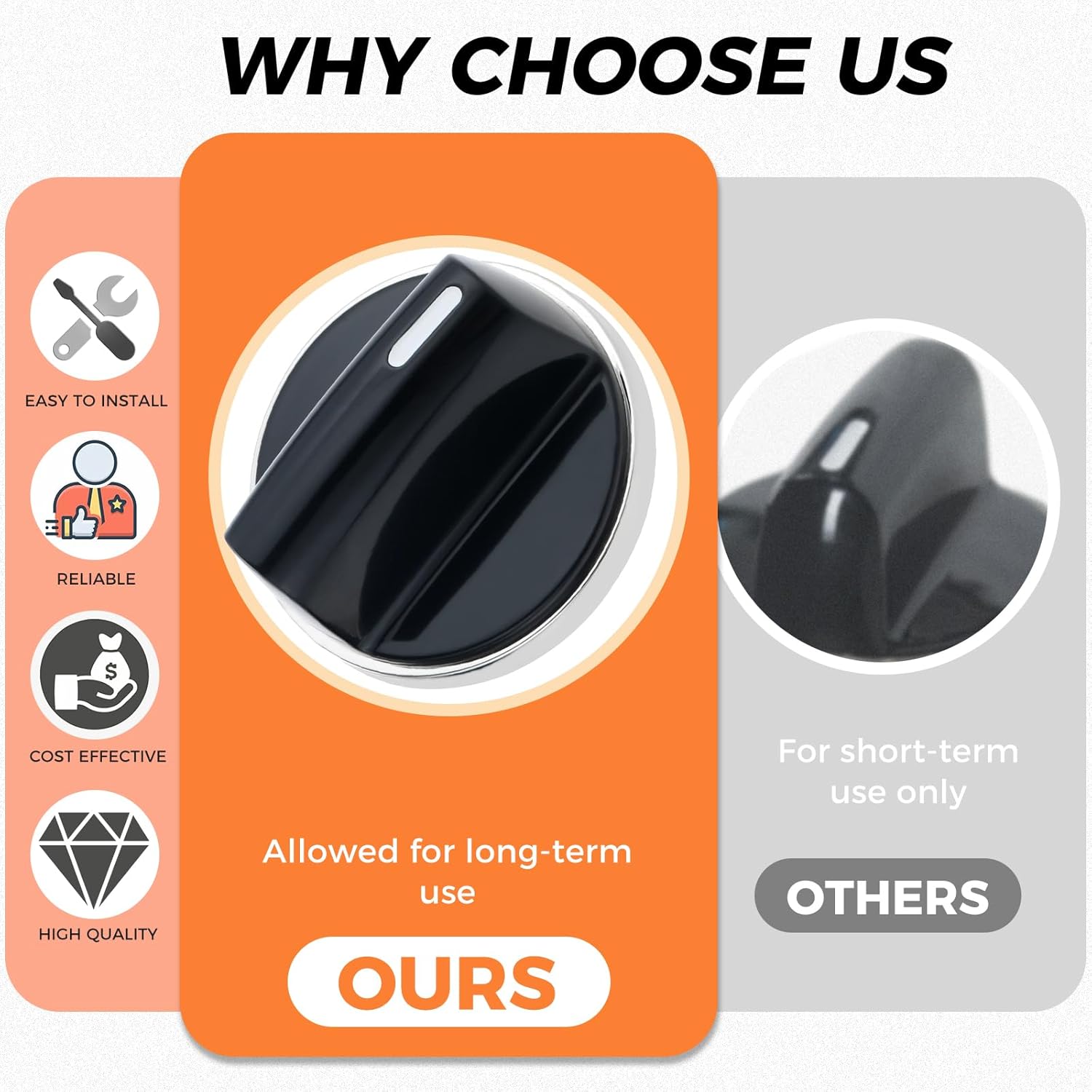 00650847 Cooktop Stove Knobs Compatible with Bosch, Burner Control Dial Knob Range Oven Replacement 00650847 650847 1999734 AH3480601 AP4513132 EA3480601 EAP3480601 PD00000010 PS3480601, 4 Pcs