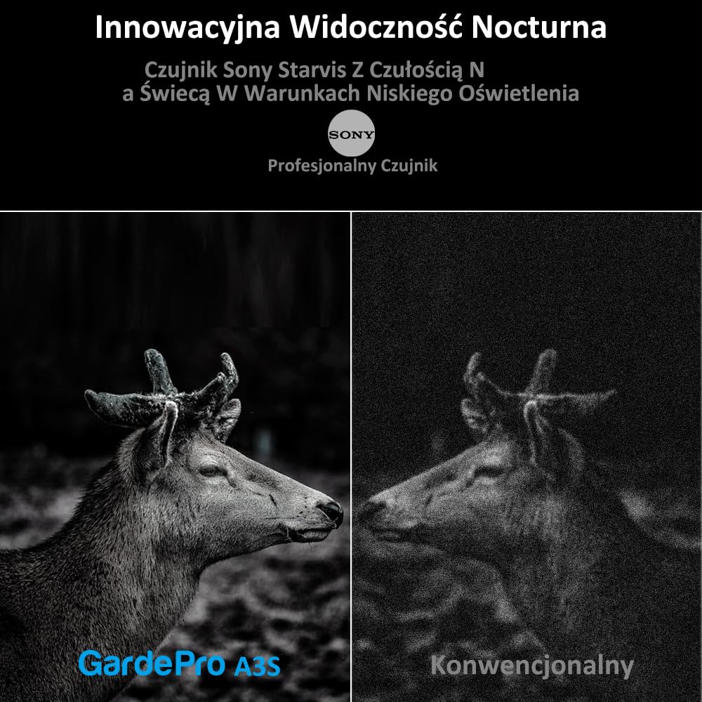 GardePro A3S kamera leśna z kartą SD o pojemności 64GB, kamera do obserwacji dzikich zwierząt 64MP 1296P H.264 z jasnym zakresem 30m bez podświetlenia na podczerwień, 0,1s szybki spust z widocznością