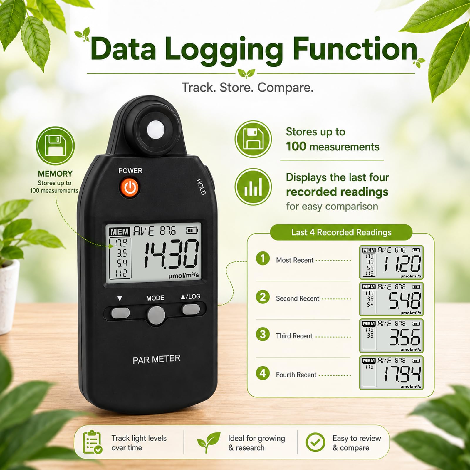 LED Grow Light PAR Meter - Precise Plant Light Measurement -6