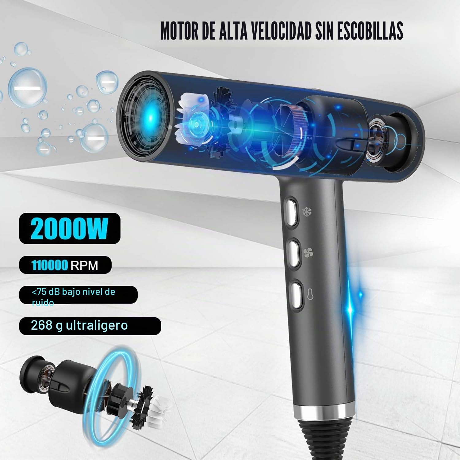 Secador Pelo, Slopehill Secador pelo Profesional ionico con Motor sin Escobillas Exclusivo | Microfiltro Innovador | Tecnología Oxy Activo | Pantalla LED | Diseño ultraligero de 268 g, 2000W (gris)