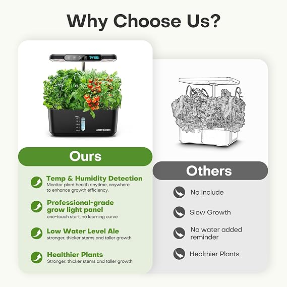 Ahopegarden Hydroponics Growing System: 10 Pods Temp & Humidity Display