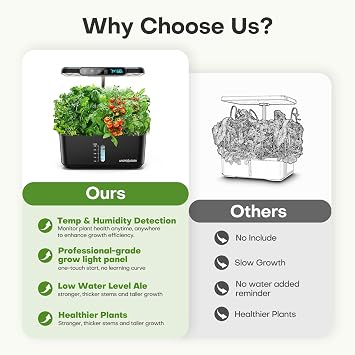 Ahopegarden Hydroponics Growing System: 10 Pods Temp & Humidity Display