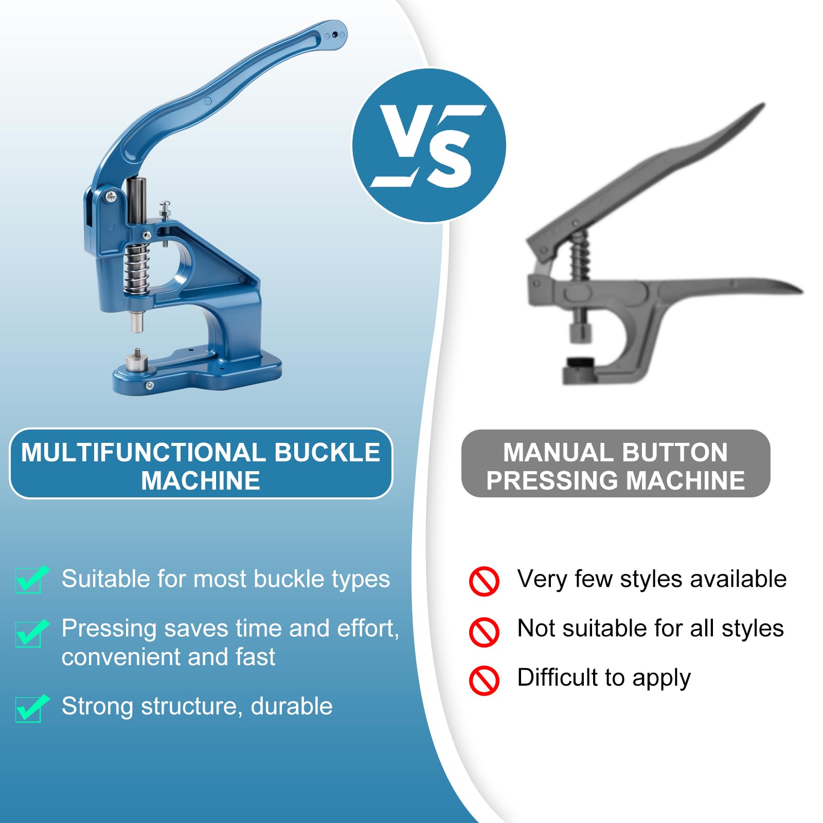 Presse à la main - Kit d'outils de poinçonnage pour cuir, outil de perforation de table à œillets avec marteau, matrices et œillets pour boutons pression, rivets, œillets et perles