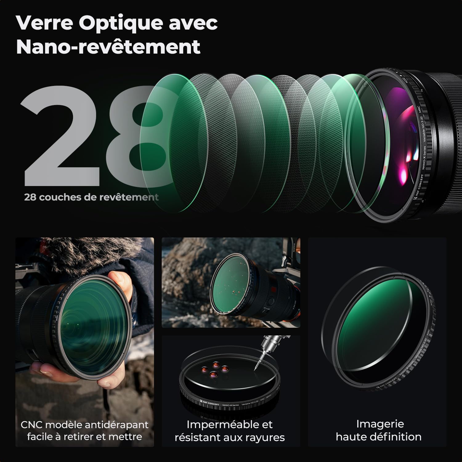 K&F Concept Filtre 67 mm ND Variable Densité Neutre ND2-ND32 sans Croix Bleu et 3 Chiffon de Nettoyage en Microfibre Emballé sous Vide pour Appareil Photo
