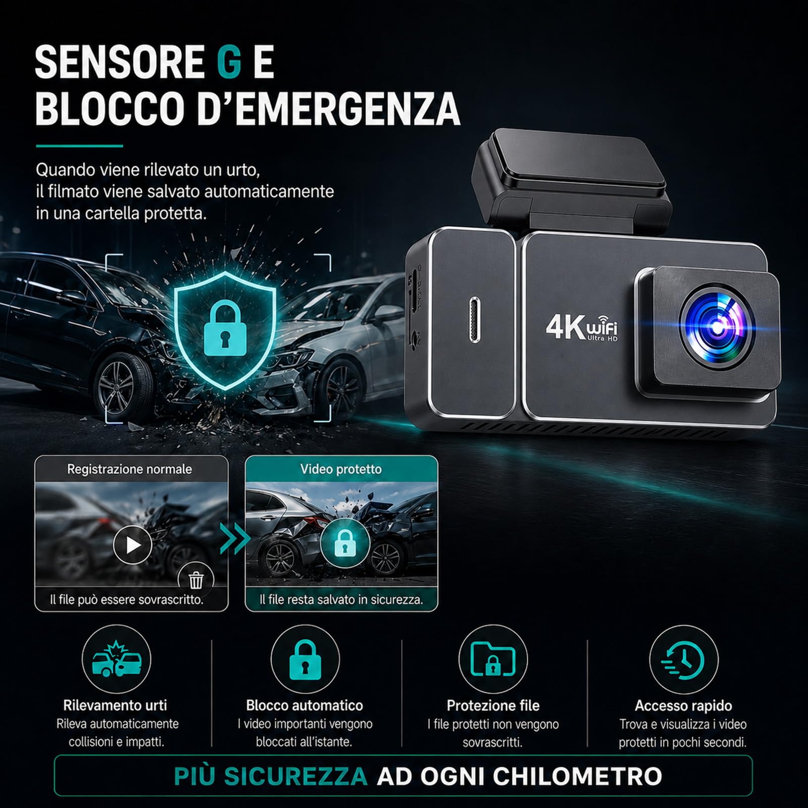 EvoSmart Dashcam 1080P, WiFi con App, Telecamera Auto Impermeabile IP68 | Il supercondensatore è adatto al calore dell’abitacolo e offre prestazioni più stabili nell’uso quotidiano.