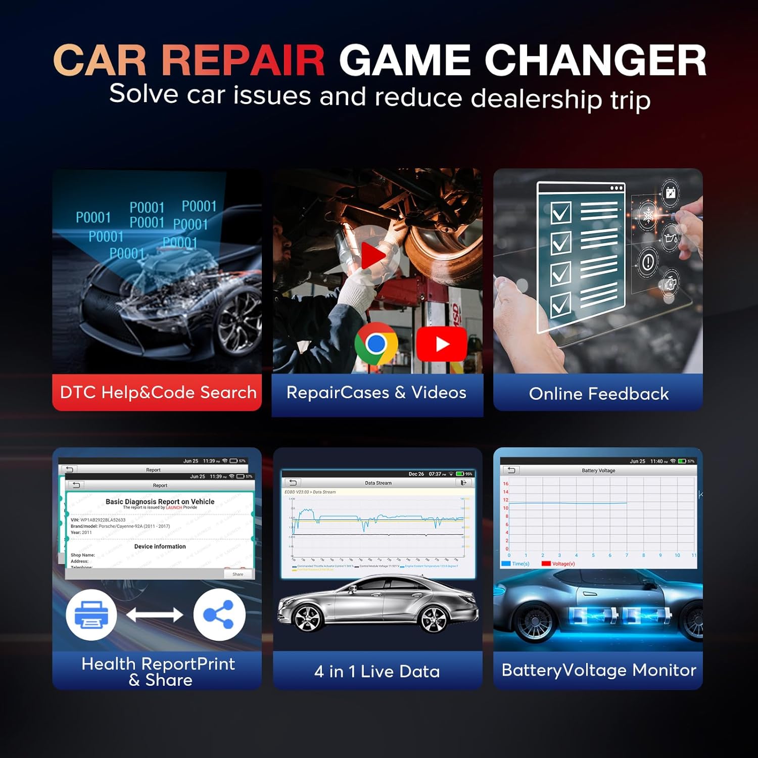 LAUNCH CRP123E Plus OBD2 Scanner, All System Car Diagnostic Scan Tool with Oil Reset, SAS Calibration, Throttle Adaptation,Support FCA,Lifetime Free Update