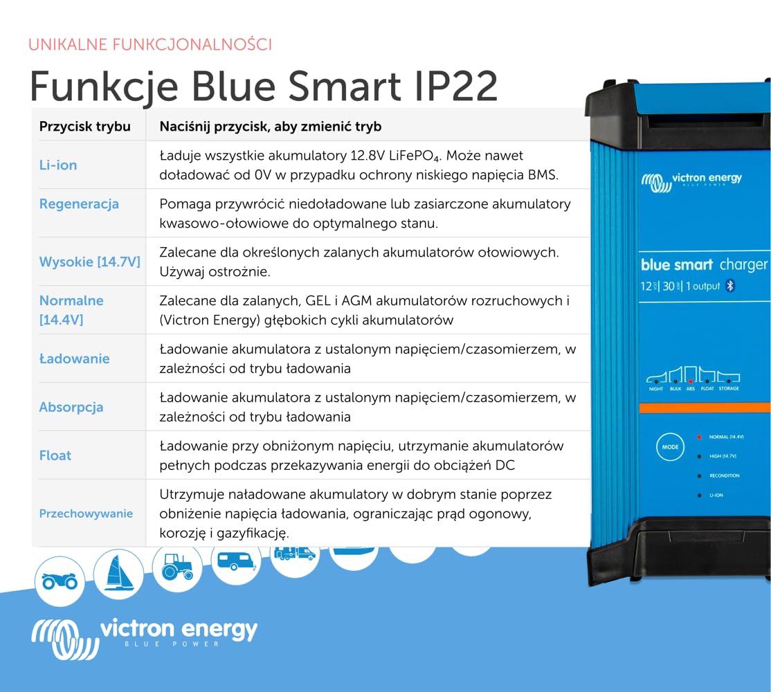 Victron Energy Blue Smart IP22 12-Volt 30 amp 230V, Jedno Wyjście Ładowarka do Akumulatorów CEE 7/7, Bluetooth
