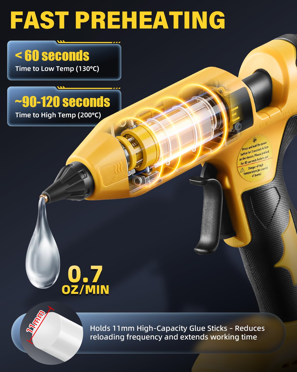 Pistolet à colle chaude sans fil 100 W compatible avec batterie DeWalt 20 V (outil uniquement), pistolet à colle numérique sans fil amélioré à température réglable avec 10 bâtons de colle de