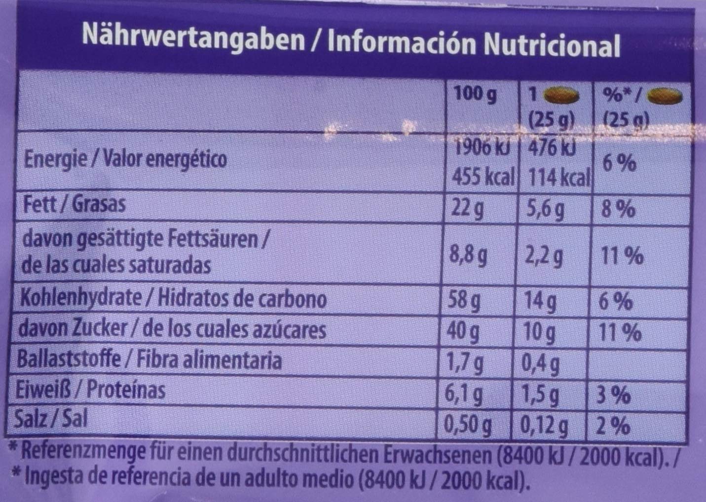 Milka Choc & Choc Mini-Kuchen - Küchlein gefüllt und überzogen mit zarter Milka Alpenmilch Schokolade - 12 x 175 g