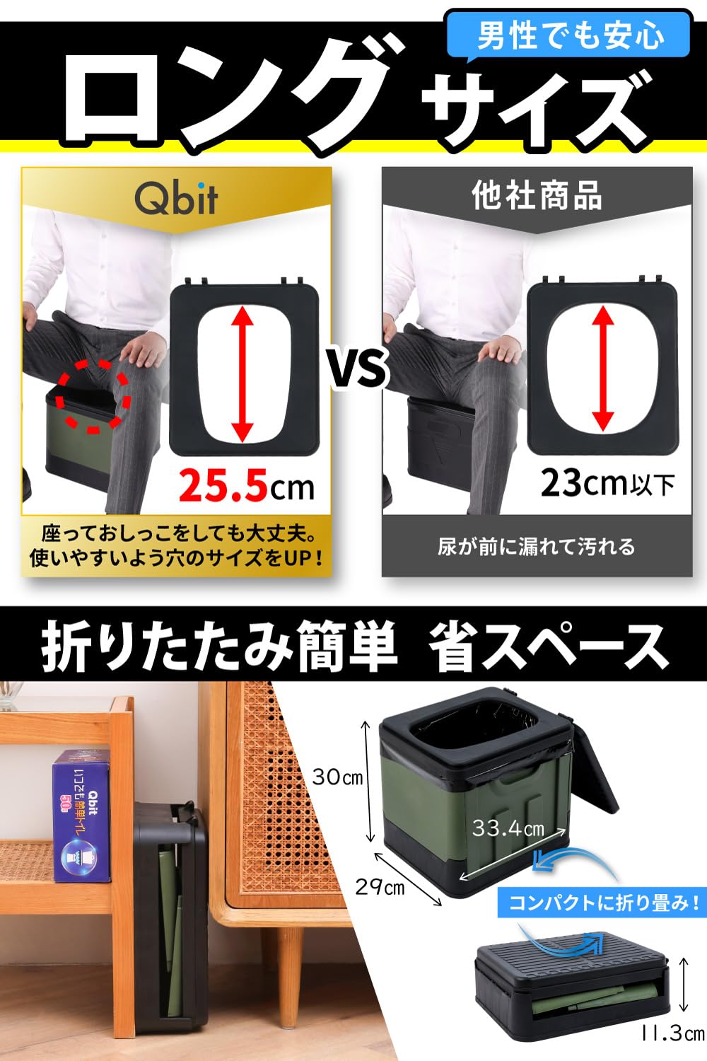 【防災グッズ大賞2023 大賞ブランド】 Qbit 折りたたみ 簡易トイレ 非常 Amazon | 【防災グッズ大賞2023 大賞ブランド】Qbit ボックス型 簡易