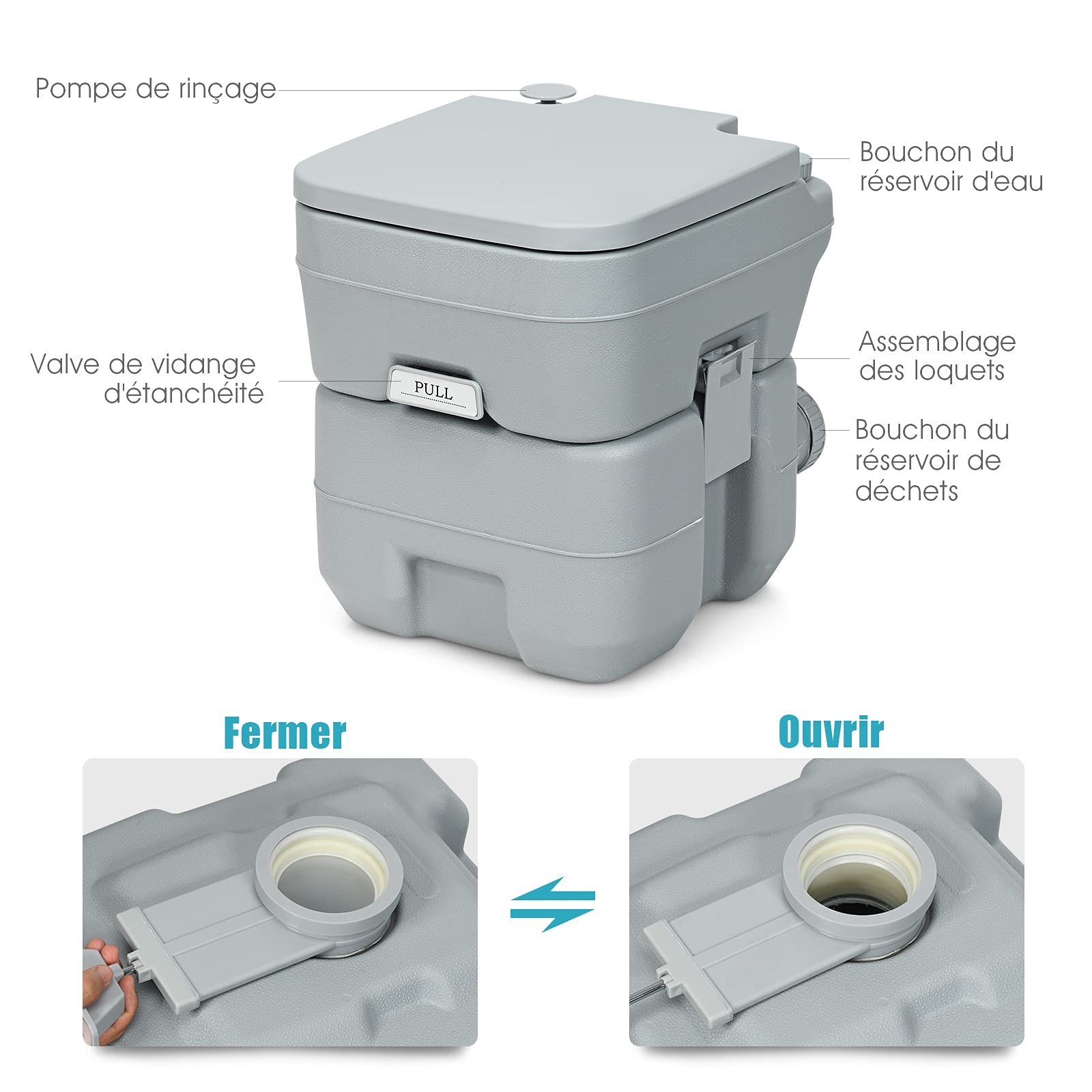 COSTWAY Toilette Portable WC Chimique Portable pour Camping Caravanes Hôpital, Toilette Chimique 20L HDPE