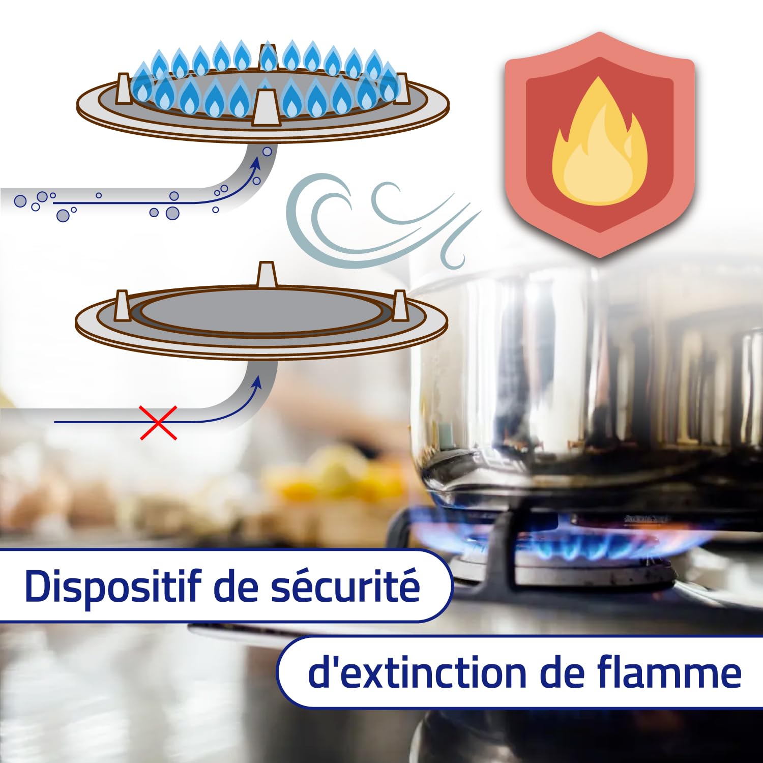 Unité Allumage Électrique 2 Entrées 6 Sorties Pour Plaque Gaz – Garantie 5 Ans