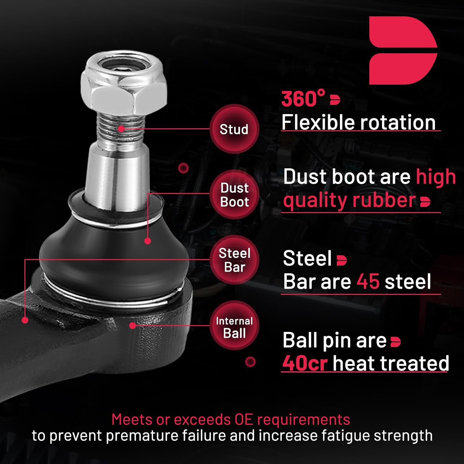 BDFHYK Front Outer Tie Rod End Compatible with Jeep 2007-2017 Wrangler, 2018 Wrangler JK Replacement for ES800594 52060053AE 29044349 52060053AE 52060053AE