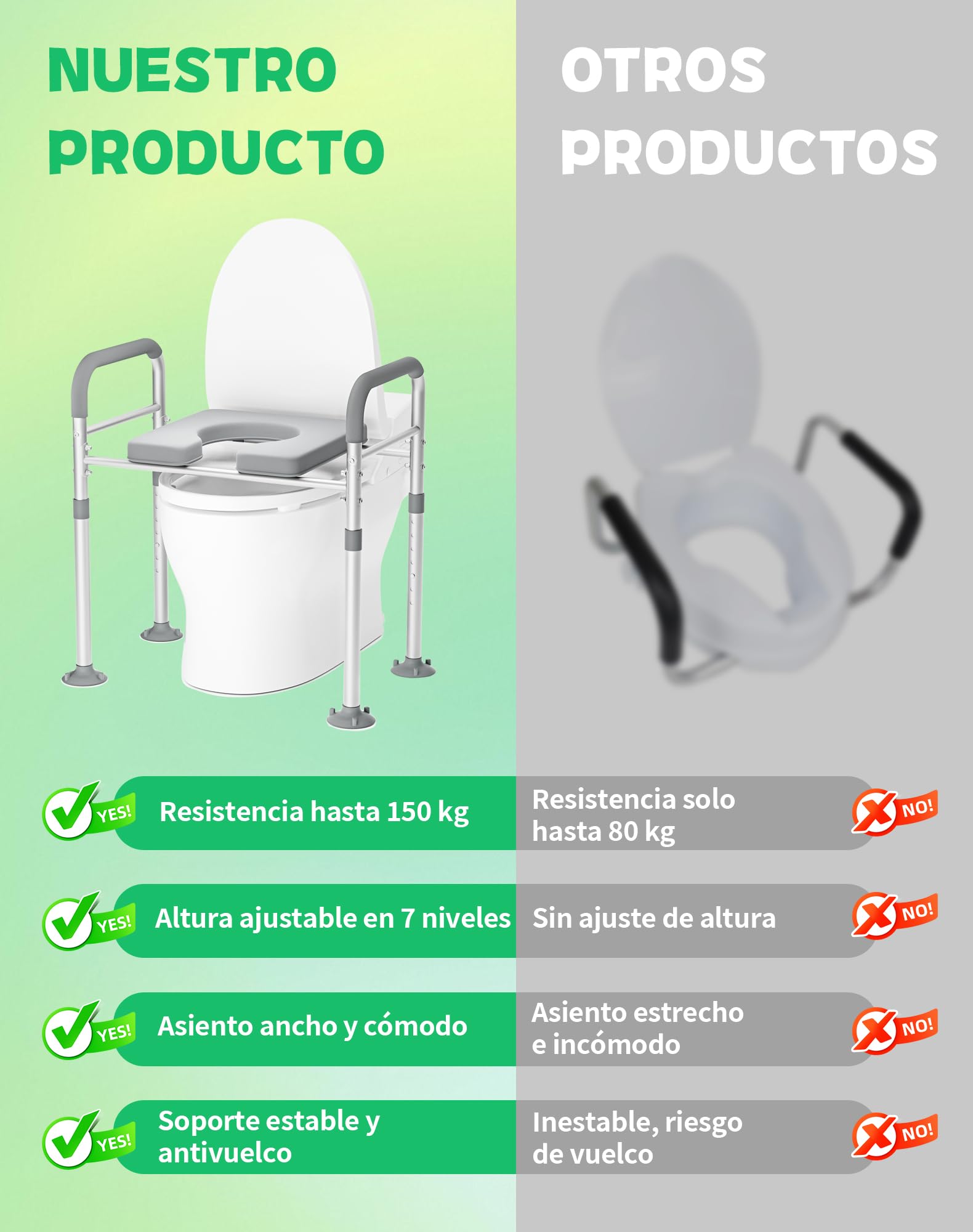 Rialzo per WC con braccioli, 15 cm, rialzo per WC, per anziani, sedile WC rialzato, 7 altezze regolabili, per adulti, fino a 150 kg
