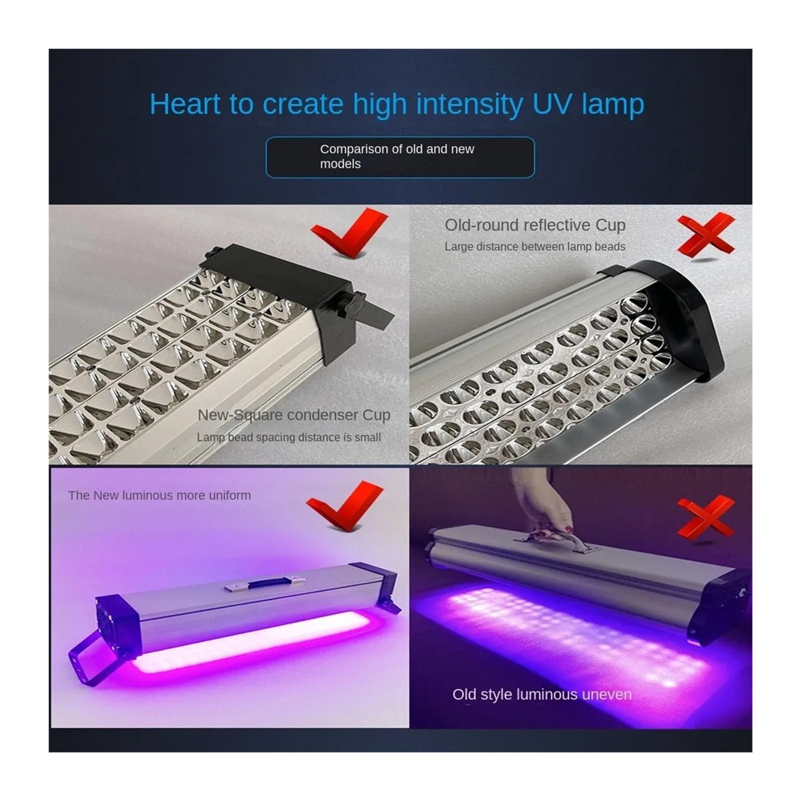 Lampa UV do utwardzania 365nm 395nm 405nm Klej Żywica Zielony olej Lutowanie Powłoka płytki PCB Ekran LCD Powszechnie używane(1600W,395nm)