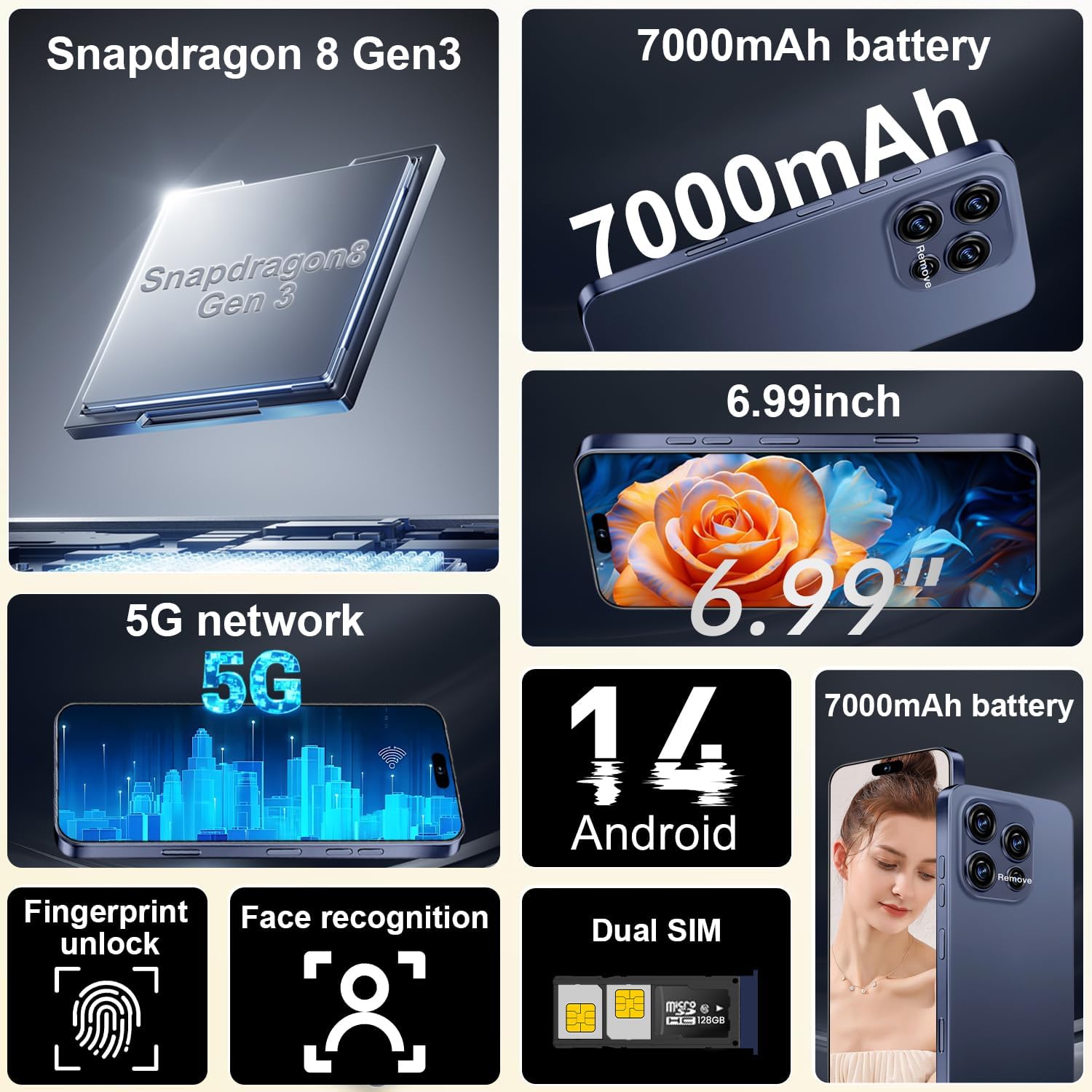 16PM 5G Unlocked Smartphone,12GB+512G (Deep Blue A)