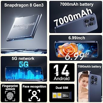 16PM 5G Unlocked Smartphone,12GB+512GB 7000mAh Fully Cell Phone for Android 14, 6.99 HD Screen Unlocked Cell Phone, 68MP+108MP Dual Camera/Dual SIM/Fingerprint (Deep Blue)