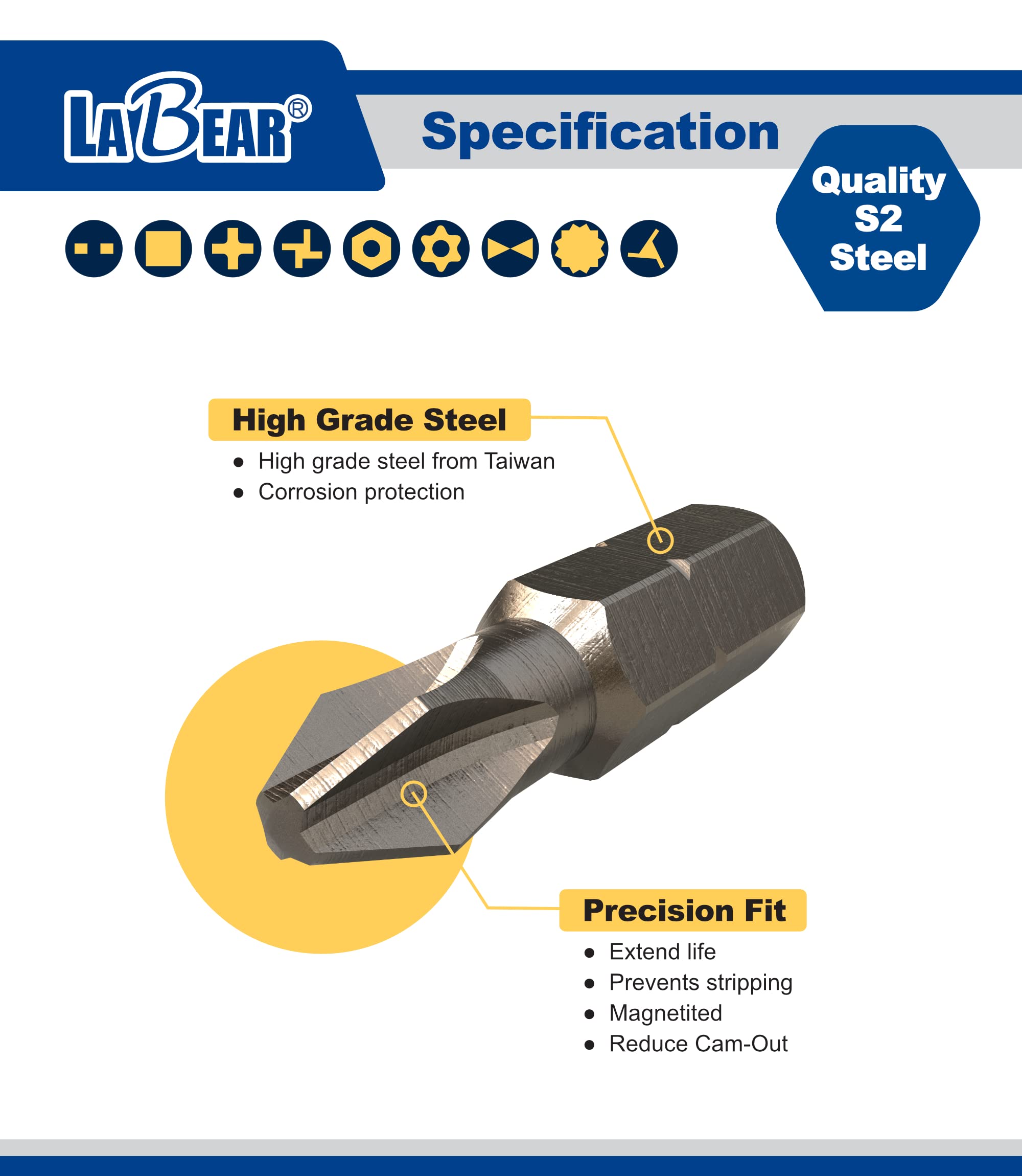 Labear Torx Set Snapklik.com : LaBear 51-Piece Security Screwdriver Bit Set, S2 Steel ...