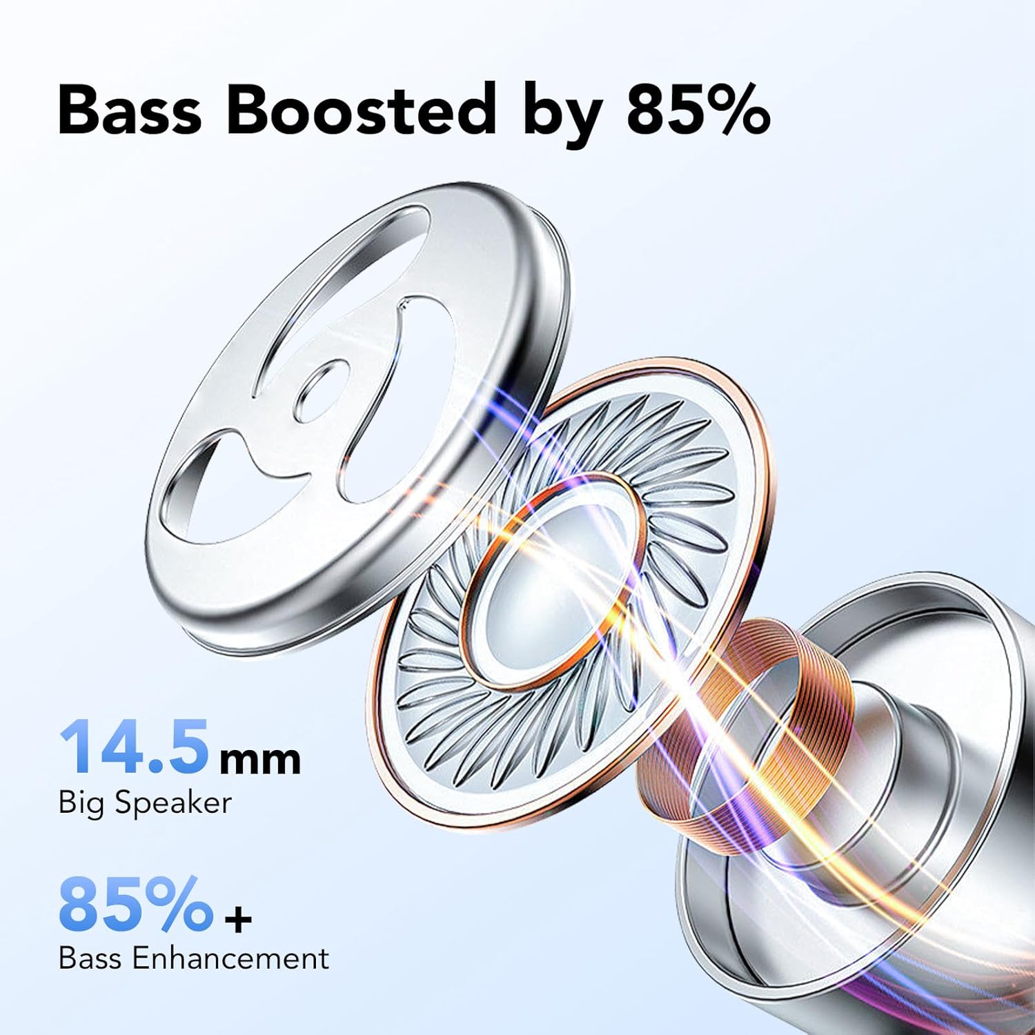 Auriculares Inalambricos, Auriculares Bluetooth 5.3 Deportivos con Gancho de la Oreja, 60H de Reproducción, Pantalla LED, Llamada ENC HD, Profundamente Bajo, Ajuste Cómodo, IP7 Impermeable Azul Claro 5