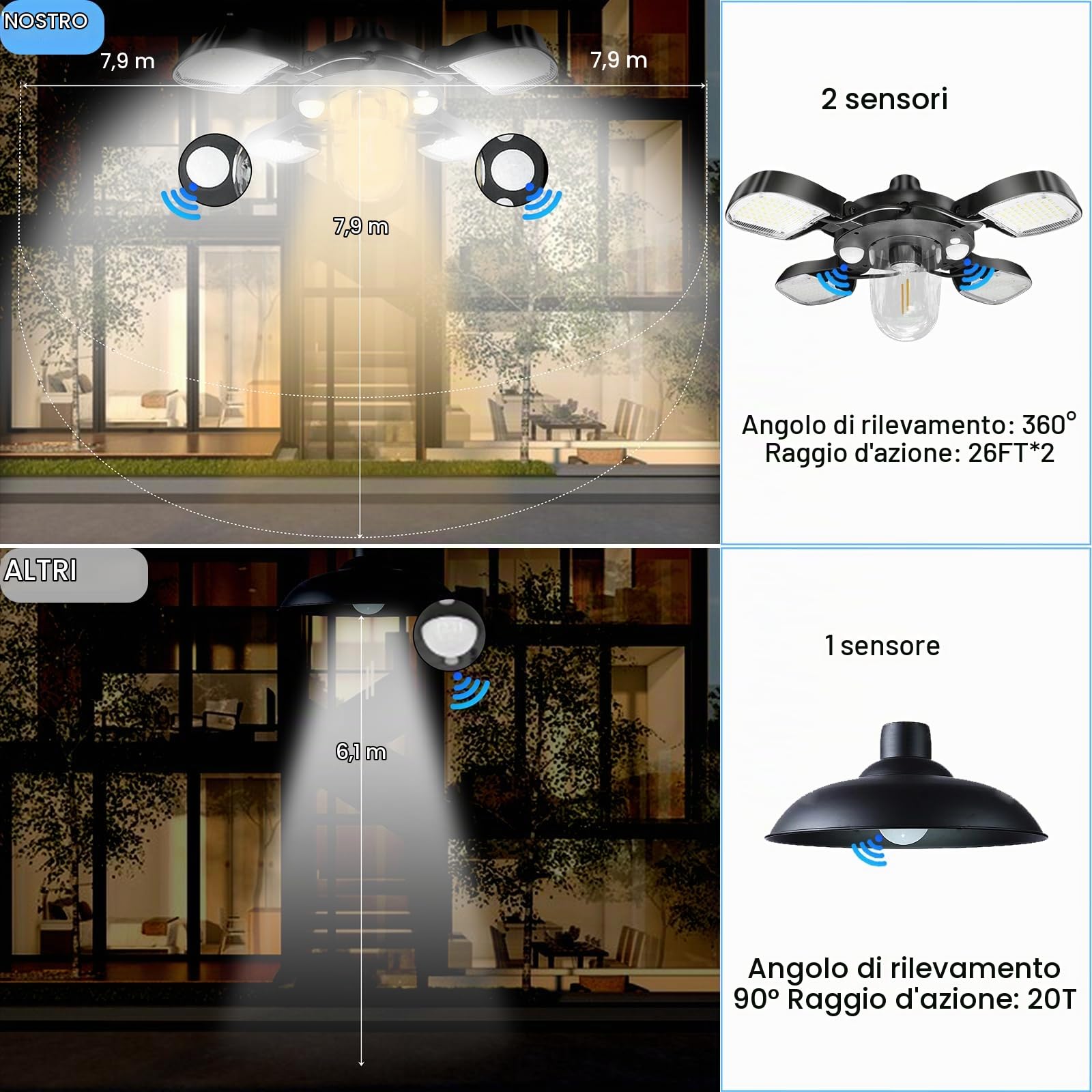 Eleganted Lampada Solare a Sospensione, Lampada Solare da Esterno con Telecomando, Lampada con Pannello Solare, Cavo 5M, IP65 Impermeabile,4400mAh per Interni ed Esterni Giardino Gazebo